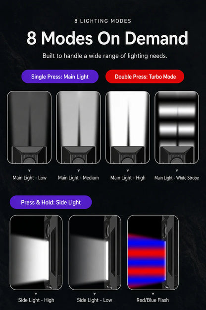 High-Performance Clip-On EDC Flashlight with Magnetic Base