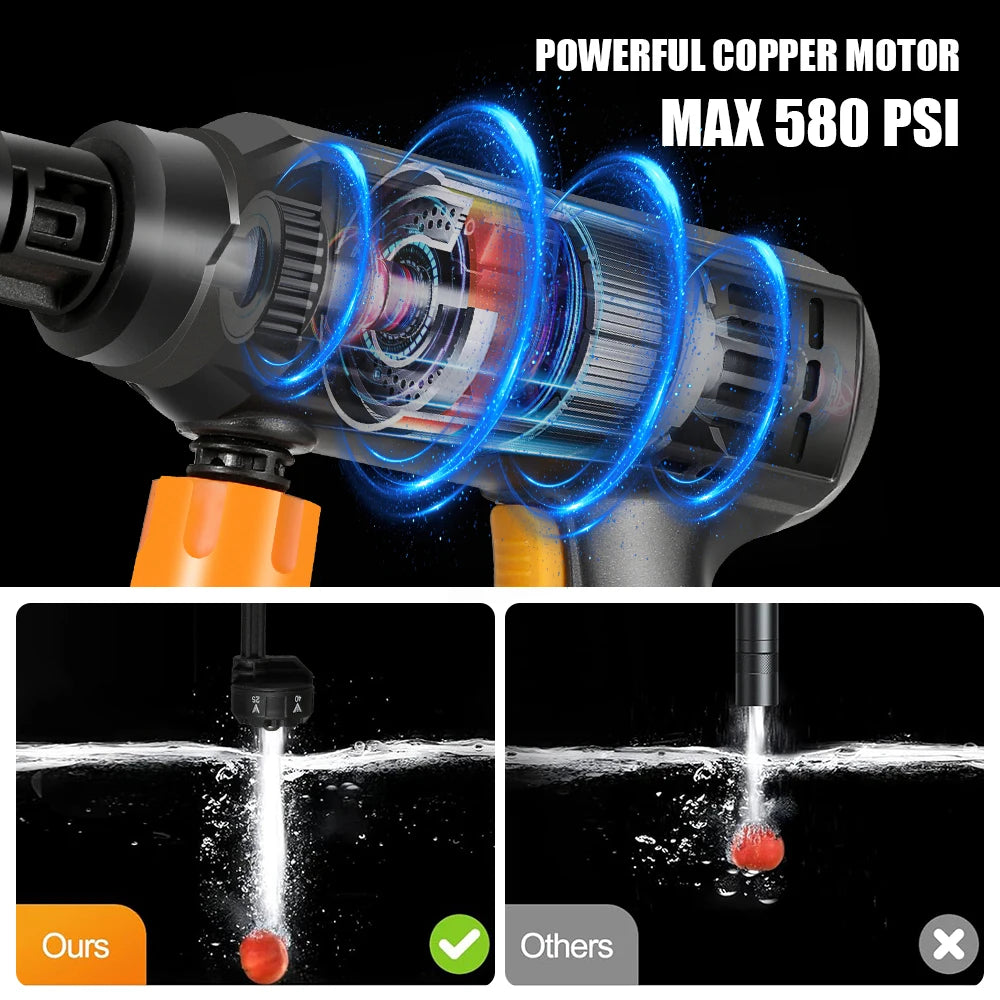 AquaJet Cordless High-Pressure Washer Kit with 7500mAh Battery