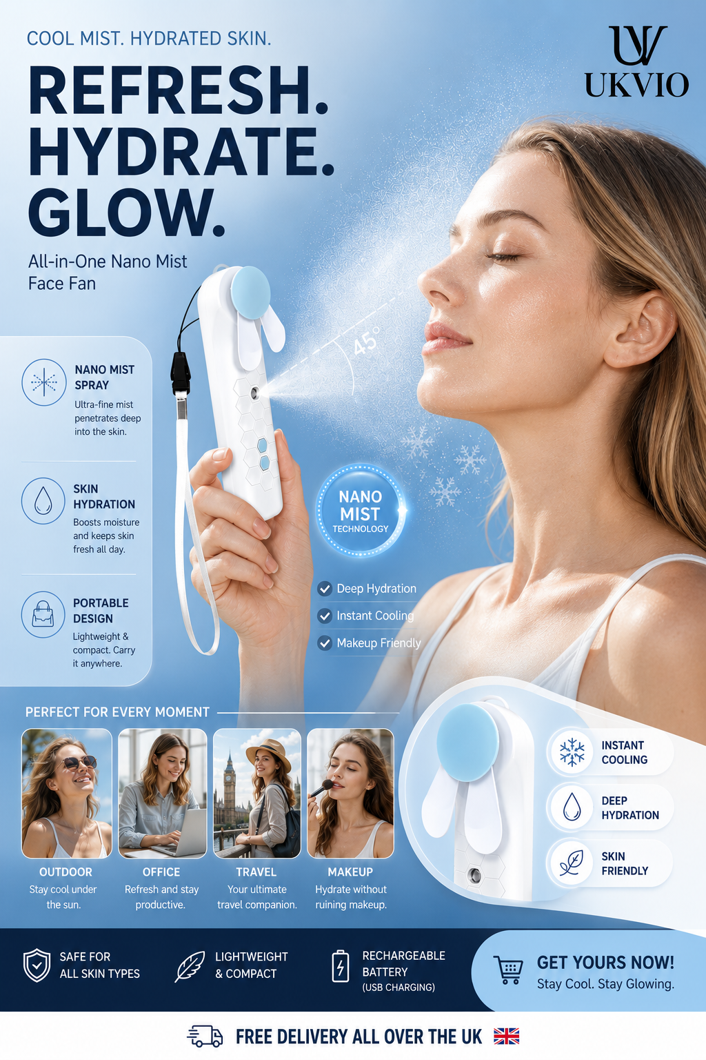 White Nano Mist Face Fan & Spray - USB chargable